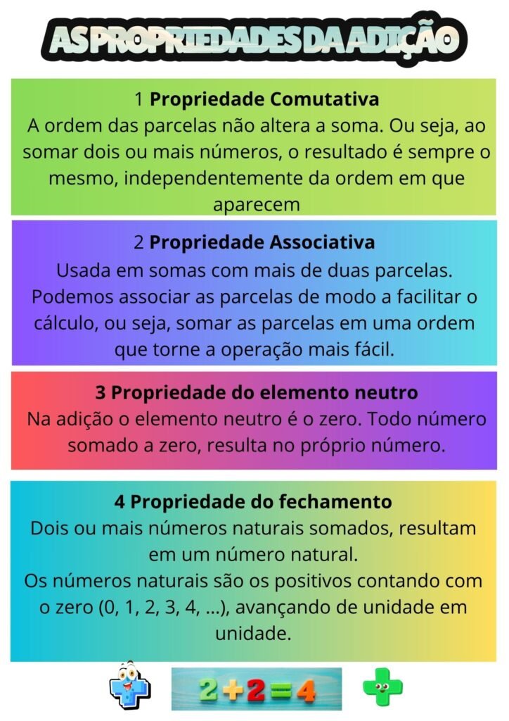 PROPRIEDADES