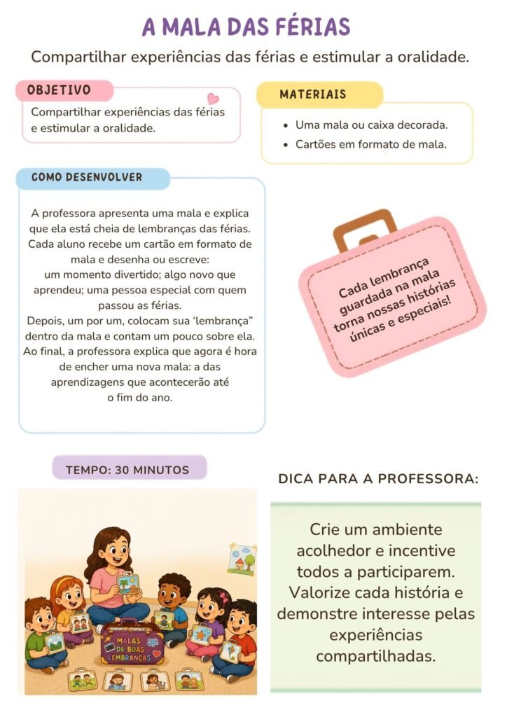 4 DINÂMICAS