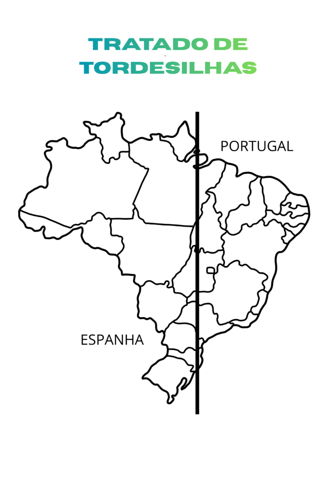 TRATADO DE TORDESILHAS