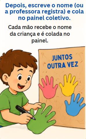 4 dinâmicas