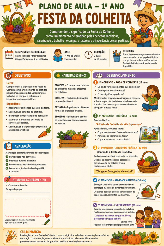 Plano de aula completo