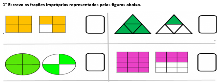 frações